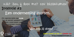 Ondernemen